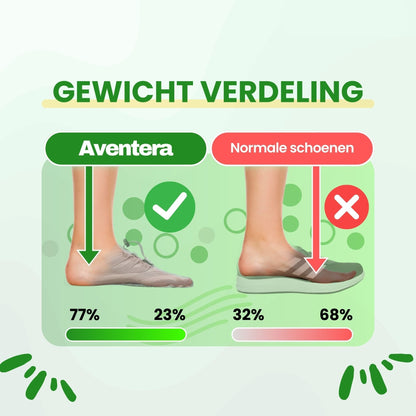 Pro | De gezonde en pijn verlichtende barefoot schoenen