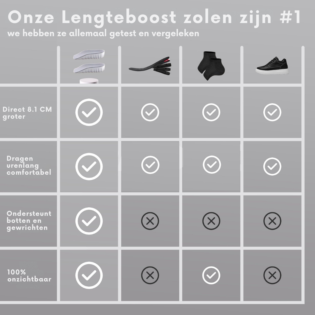 LengteBoost Zolen™ 2.0